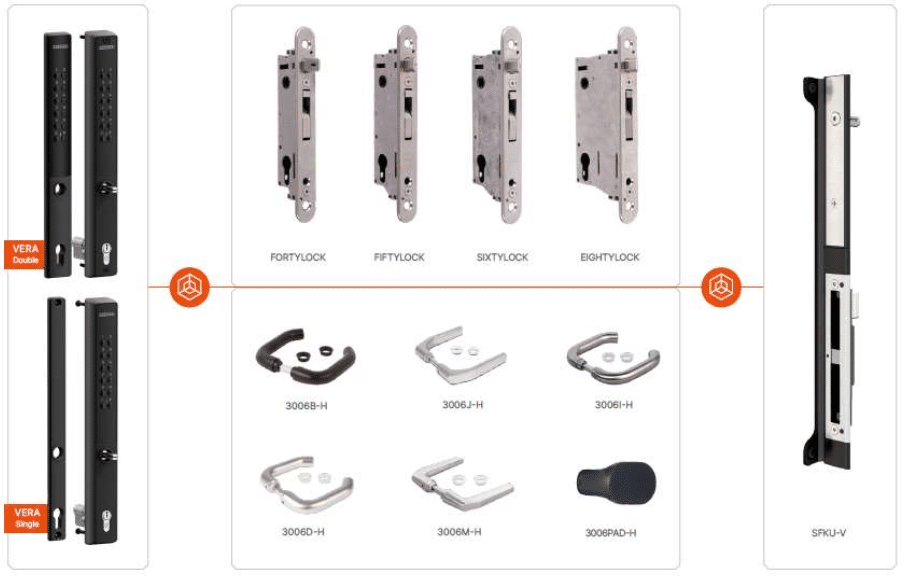 Locinox VERA